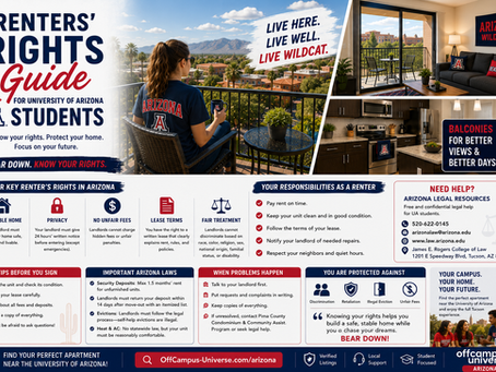 Renters Rights Guide For University OF Arizona Students: What Every Student Renter Should Know