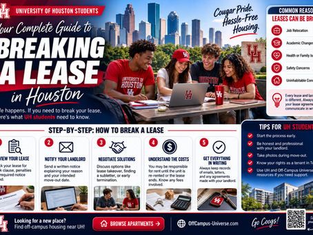 Guide TO Breaking A Lease For University OF Houston Students: What Your Options Actually Are