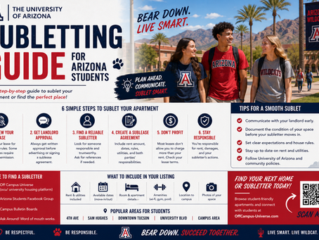 Subletting Guide For University OF Arizona Students: How the Process Works