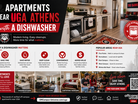 Apartments Near UGA Athens With A Dishwasher: What to Check Before You Assume It's Included