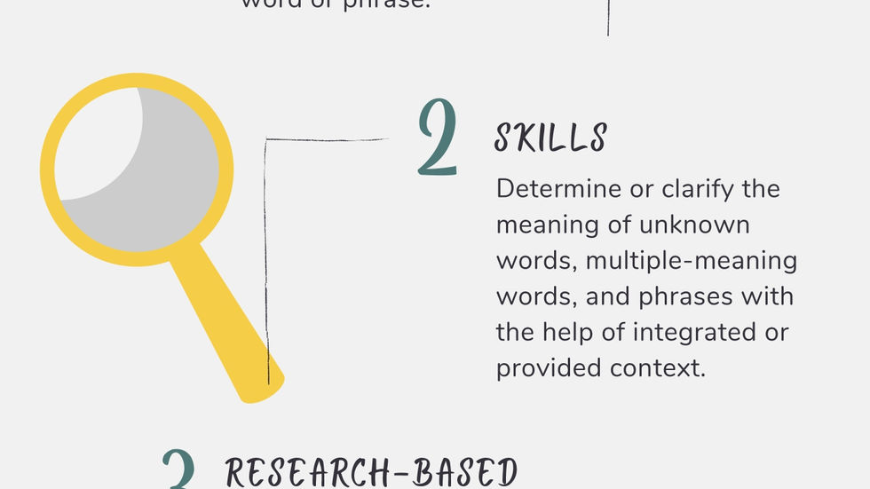 4th Grade Anchor Standards_page-0002