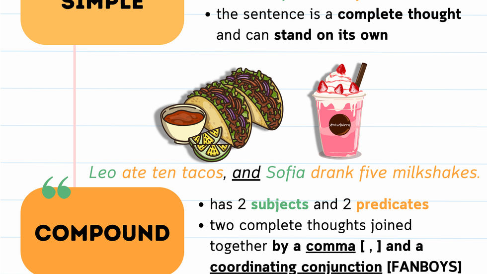 Types of Sentences_page-0001