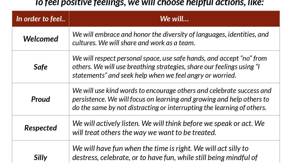 Classroom Charter_page-0001.jpg