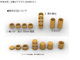 今年度も中央大SECが進行中。