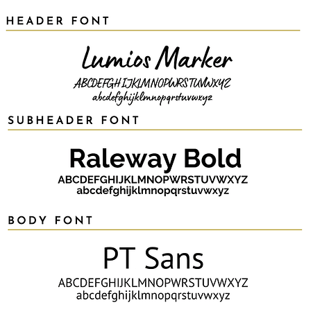 Leads Pet Care typography.