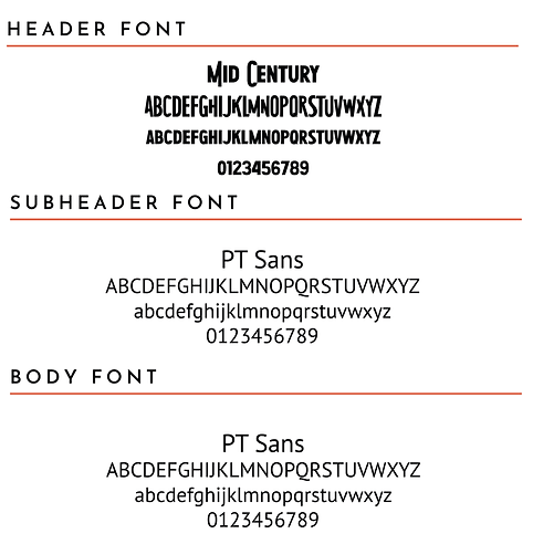 Fur and Feather text.