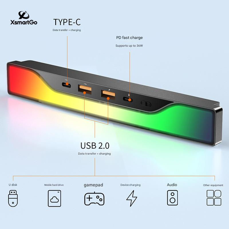 縮圖：Car hub 4 in 1 expansion dock