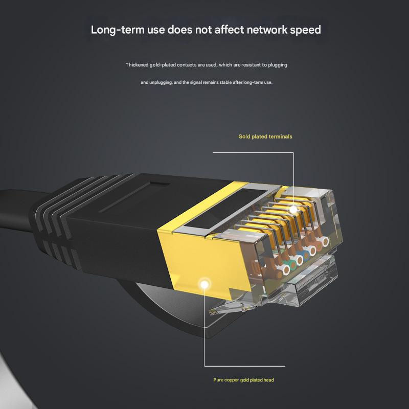 縮圖：Category 7 network cables