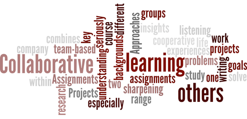 Collaborative-Projects-and-Assignments-Word-Cloud