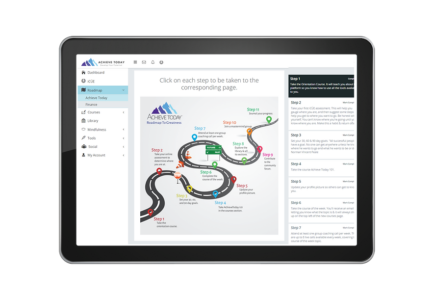 iCue roadmap png