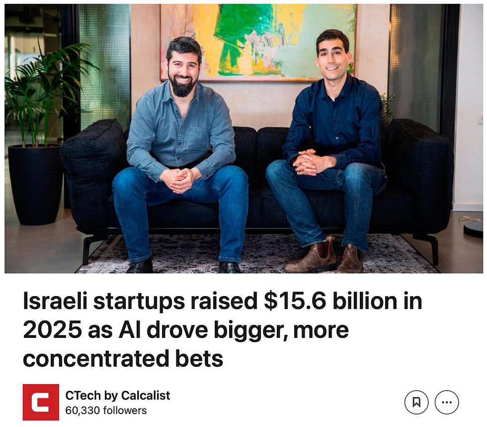 Israeli startups raised $15.6 billion in 2025 as AI drove bigger, more concentrated bets