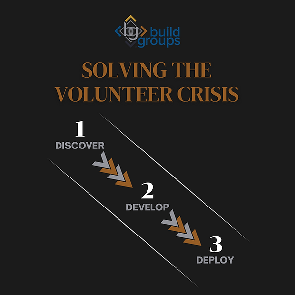 The 6 Areas of Discple-Making Ministries (Facebook Cover) (3).png