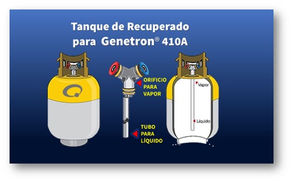 Manómetros y Tanque de recuperado.
