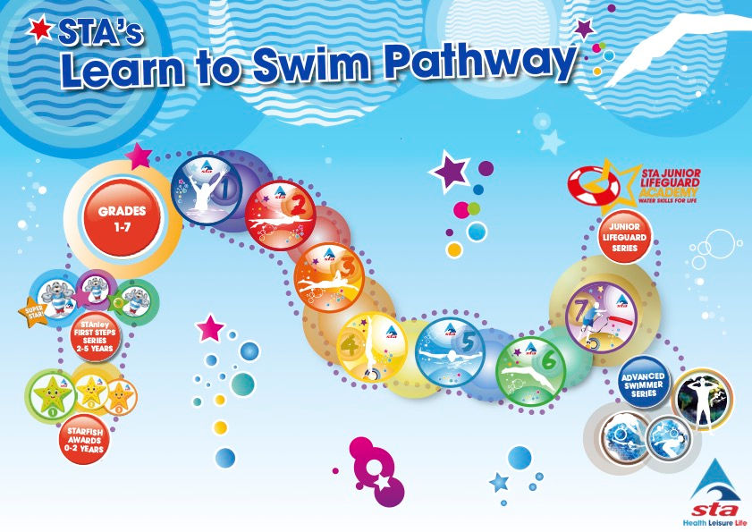 STA's LSP Pathway Poster1.jpg