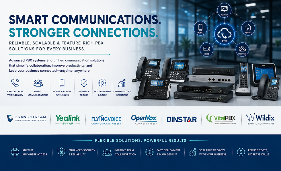 PBX Systems
