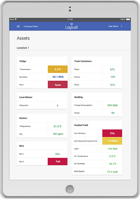 Wireless asset monitoring and temperature monitoring software being shown on an ipad