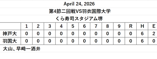 スクリーンショット 2026-04-25 092138.png