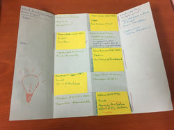 Completed Model Foldable Inside