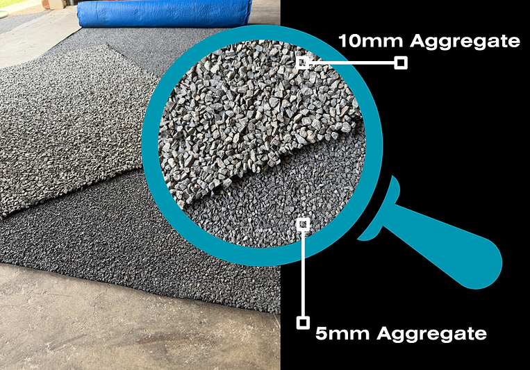 Asphalt Mat designed to repair and seal cracks and pothols.