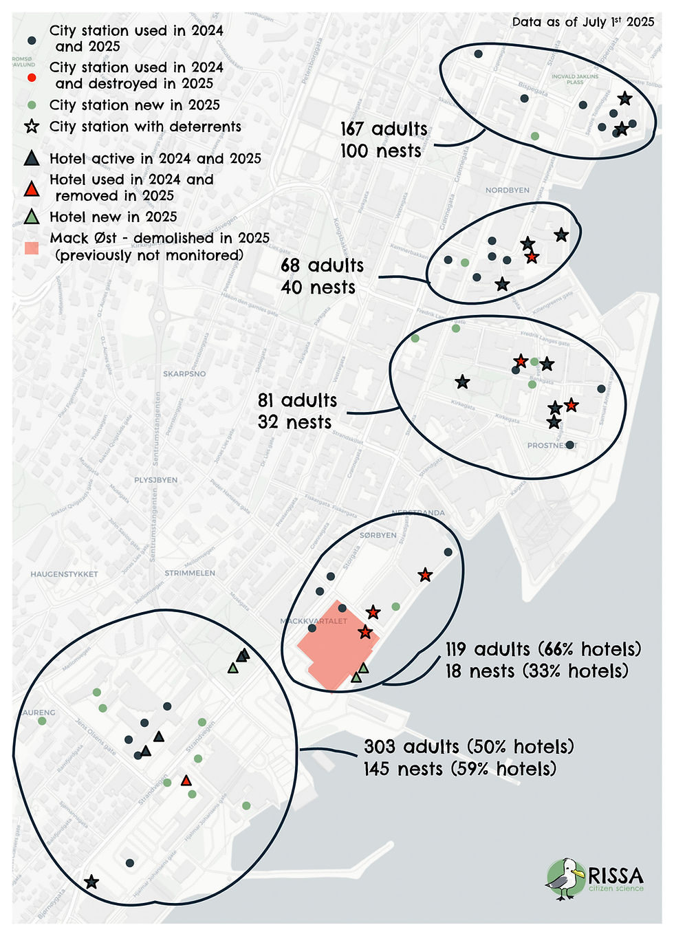 Map of the kittiwake hotels and stations in 2024 and 2025 in Tromsø city center.