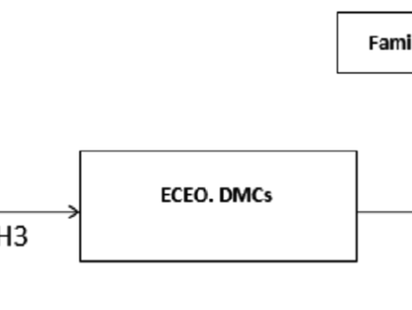 Educational Psychology Nagarajan.epub