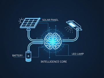 The intelligent brain at the core of a solar street light system.