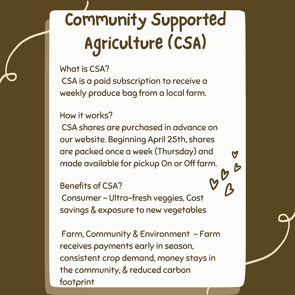 Farm Csa Program What is CSA? | BioWay Farm