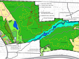 Site Design & Construction Drawings
