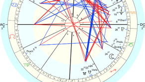 Sun in Tauro 20 April 2022 : Grounding the Soul