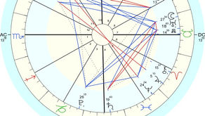 Marte cuadratura Venus