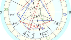 360° Sol♎️ quincuncio a Urano♉️Pa'lante en paz. No U turn.
