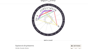Spring Equinox 3.20.2022