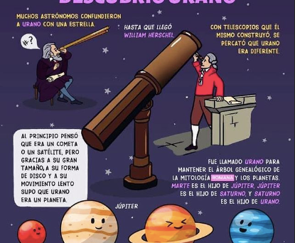 #urano es el planeta regente moderno de #acuario