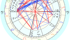 Feliz Luna Llena en Leo conjunción Regulus