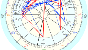 New Moon March 2nd, 2022