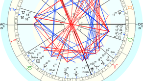 Trino Luna♍️Marte♉️Plutón♑️ #uranoNN activación en el portal de Leo en la transición de Regulus♍️