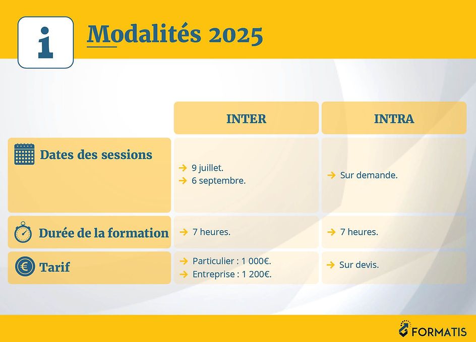 Formations règlement 536/2014 chez FORMATIS
