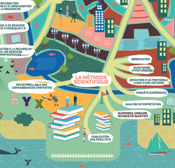 Capture d’écran 2018-10-10 à 11.38.45