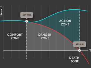 How to avoid complacency: Don't get caught in the trap
