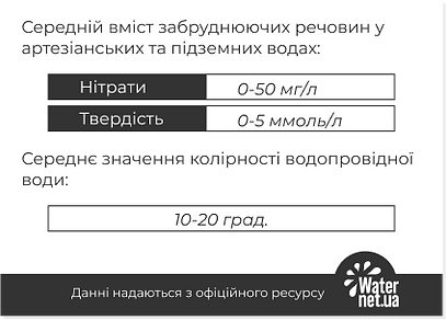 Pop_up_DATA.png