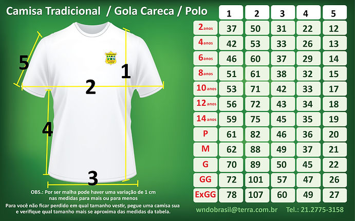 Grade de tamanhos