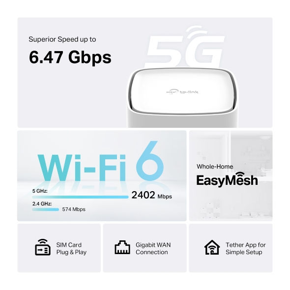 Thumbnail: TP-LINK ARCHER NX505