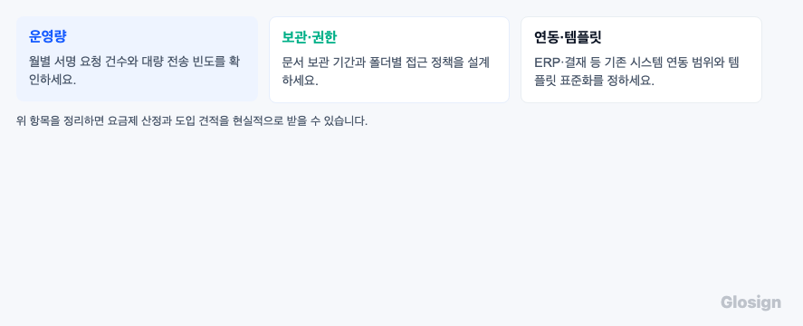 도입 전 확인해야 할 세 가지 핵심 항목 카드