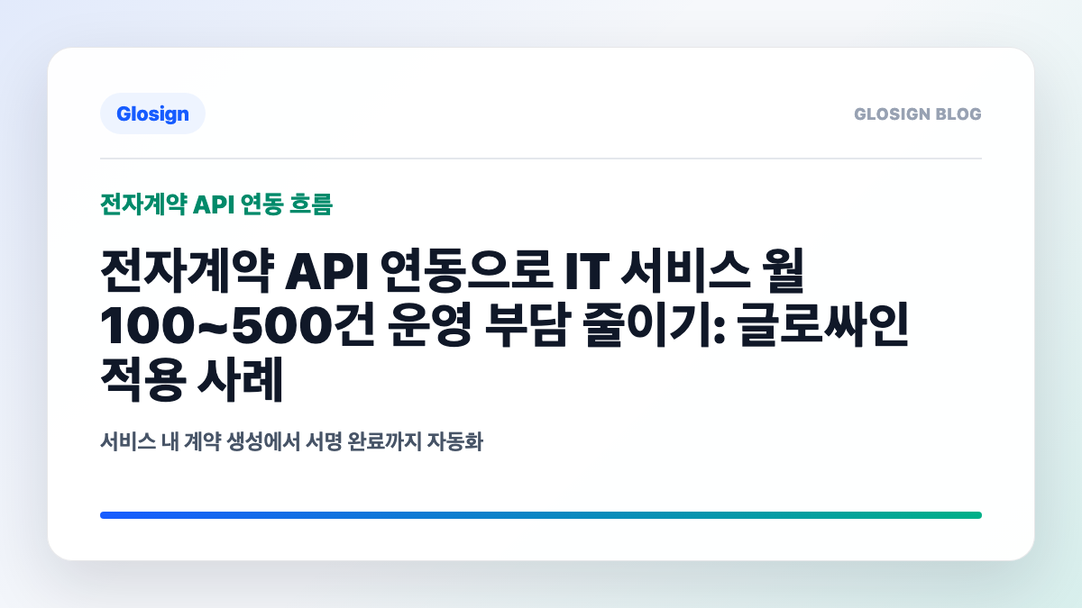 전자계약 API 연동으로 월 100~500건 운영 부담 줄이기: 적용 사례와 실무 체크리스트 - 대표 이미지
