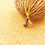 Thumbnail: Women high heel shoes pendant w/h necklace
