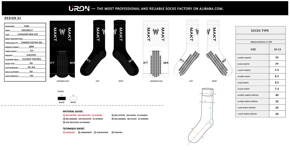 Thumbnail: layout of all socks
