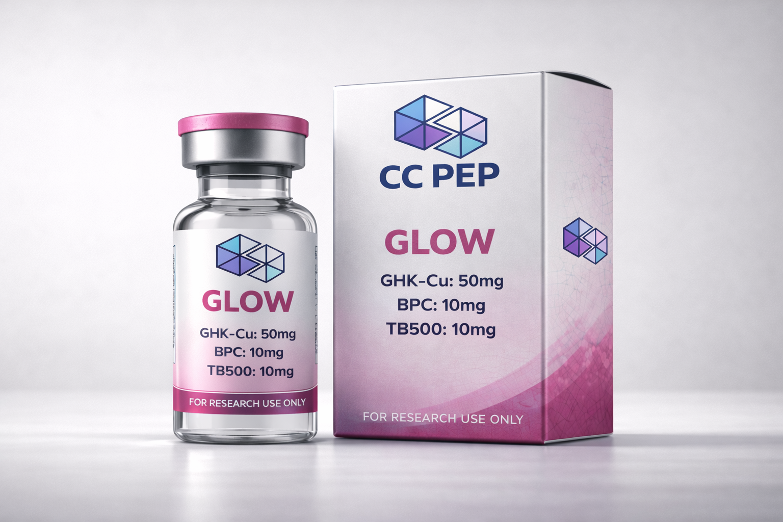 GLOW Blend 70 mg – For Research Use Only