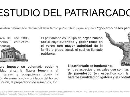 Infografía Feminismo: Estudio del patriarcado