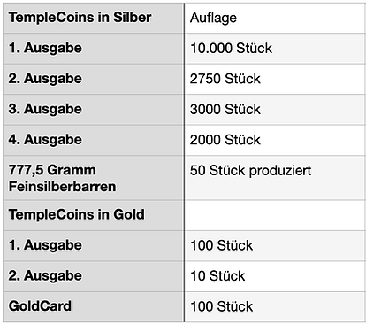 Bildschirmfoto 2025-11-09 um 15.34.01.png