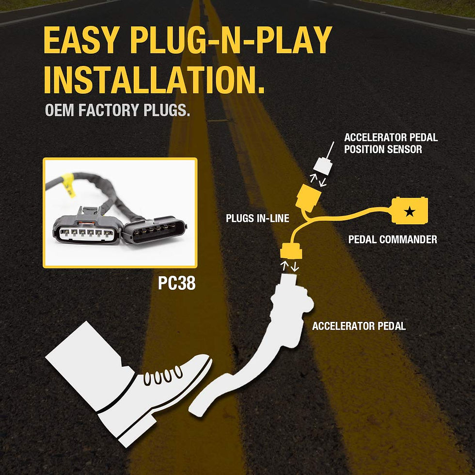 Thumbnail: PEDAL COMMANDER - Throttle Response Controller